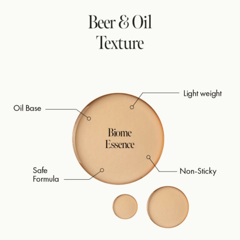 Эссенция для волос ANILLO Dark Beer Biome Essence 50 мл