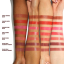 Румяна для лица CHARLOTTE TILBURY Beautiful Skin Lip & Cheek Glow в оттенке: sunset bronze glow