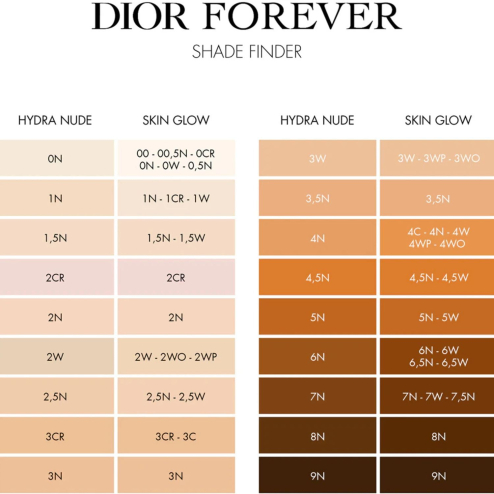 Тональна основа DIOR Forever HYDRA NUDE 30 ml у відтінку: 0 N
