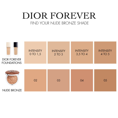 Бронзер для обличчя DIOR Forever NUDE BRONZE 7g у відтінку: 02 light