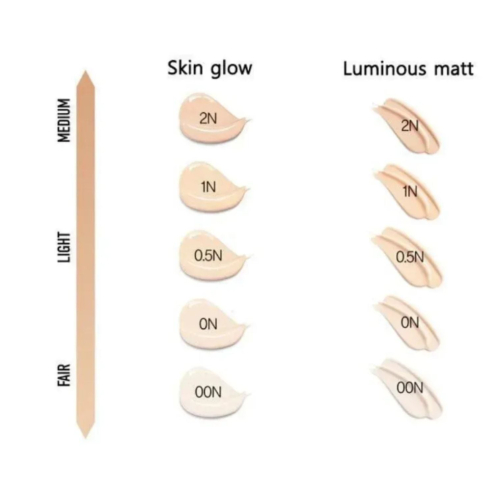 Кушон DIOR Forever SKIN GLOW CUSHION hydratant SPF50 14g у відтінку: 1N