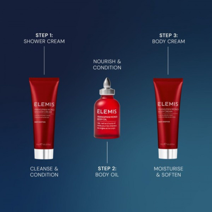 Міні Тріо Екзотична насолода Франжипані ELEMIS Kit: Body Wonders Frangipani Mini Trio