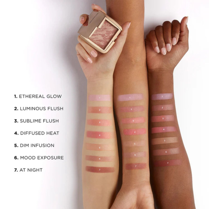 Рум'яна для обличчя HOURGLASS Ambient Blush Lumiere 4.2g у відтінку: luminous flush
