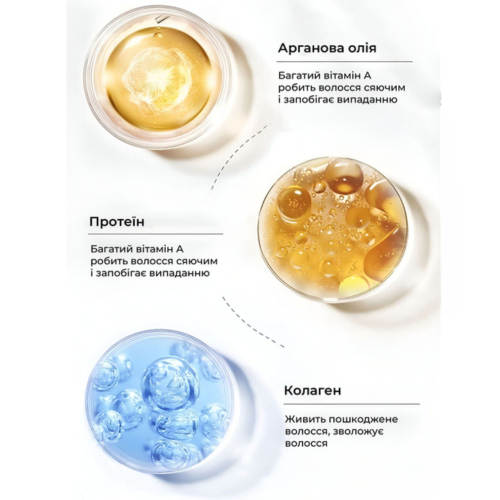 Mаска для волосся з колагеном KARSEELL Maca Essence Repair Collagen Hair Mask 500ml