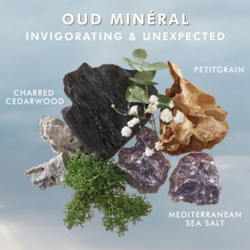 Лосьйон для тела "Минеральный уход" MОROCCANOIL Body Lotion Oud Mineral 360ml