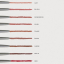 Олівець для губ REFY Lip sculpt crayon 0.32g у відтінку: blush