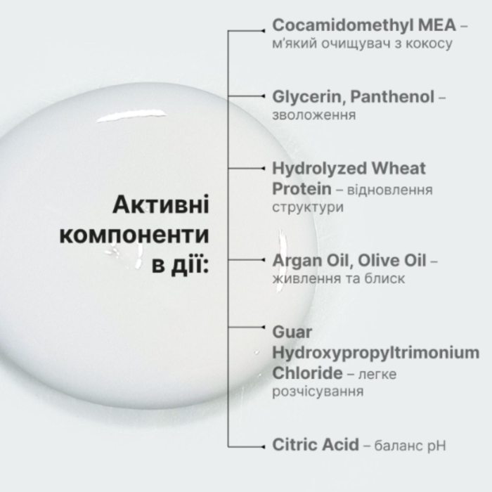 Зволожувальний шампунь для щоденного використання UMI Hydrating Shampoo 480ml