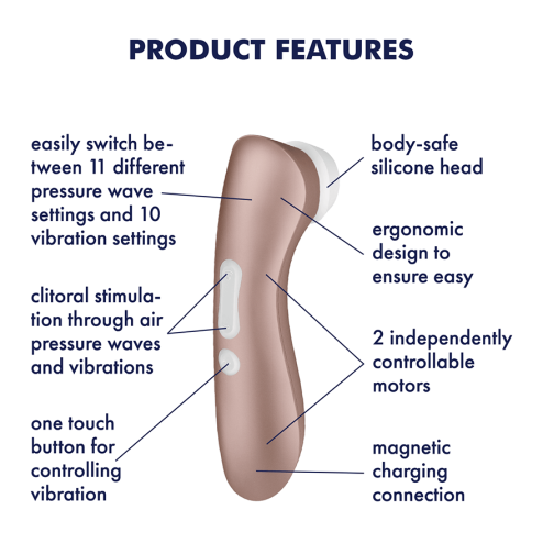 Вакуумний кліторальний стимулятор Satisfyer Pro 2 Satisfyer (Німеччина)