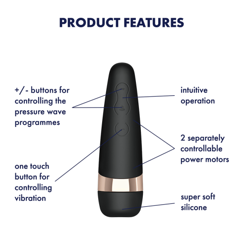 Вакуумний кліторальний стимулятор Pro 3 Vibration Satisfyer (Німеччина)
