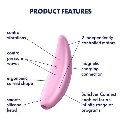 Вакуумний кліторальний стимулятор Curvy 3+ колір: рожевий Satisfyer (Німеччина)