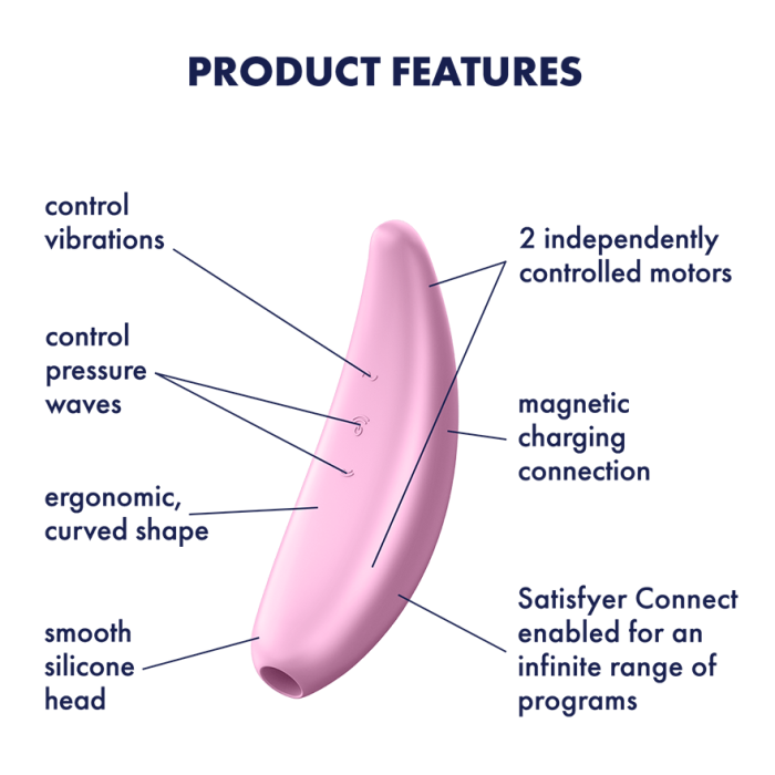 Вакуумний кліторальний стимулятор Curvy 3+ колір: рожевий Satisfyer (Німеччина)