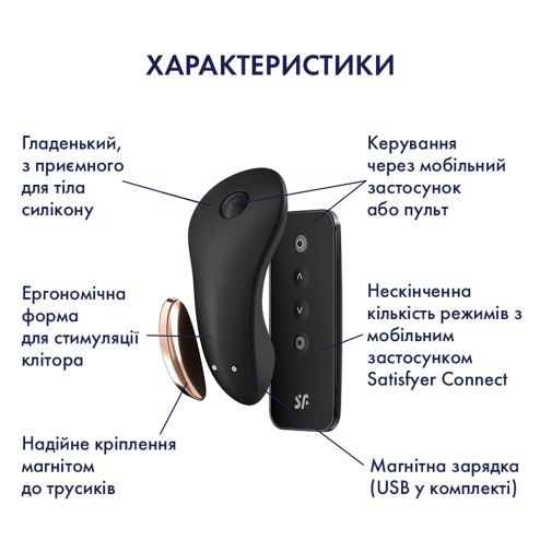 Вібратор у трусики Little Secret з пультом керування колір: чорний Satisfyer (Німеччина)