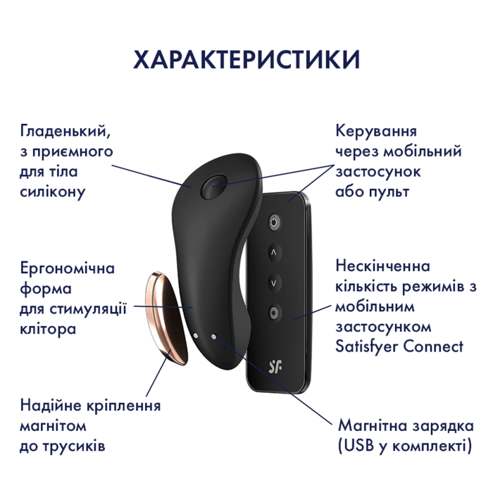 Вібратор у трусики Little Secret з пультом керування колір: чорний Satisfyer (Німеччина)