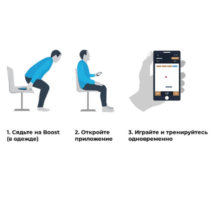 Інтерактивний тренажер Кегеля  для чоловіків Boost™ kGoal (США)