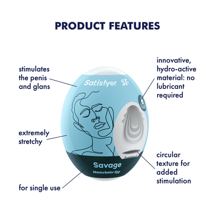 Мастурбатор-яйце Egg Savage Satisfyer (Німеччина)