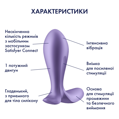 Анальна смарт пробка з вібрацією Intensity Plug, колір: фіолетовий Satisfyer (Німеччина)